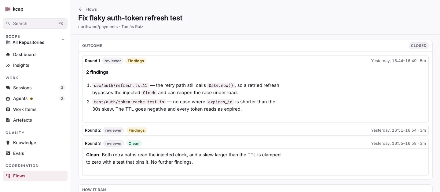 A review flow: two rounds with findings, then a clean third round
