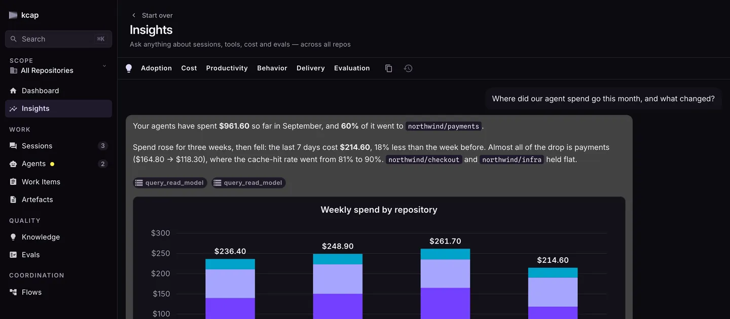 The Insights agent answering where this month's agent spend went, with a chart