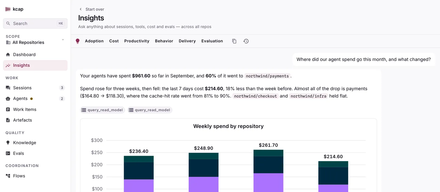 The Insights agent answering where this month's agent spend went, with a chart