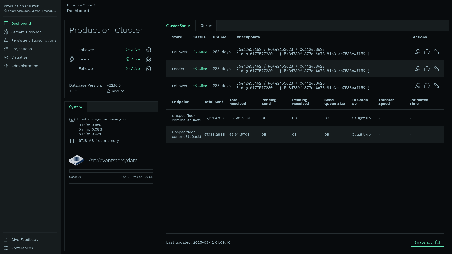 Kurrent Navigator Dashboard