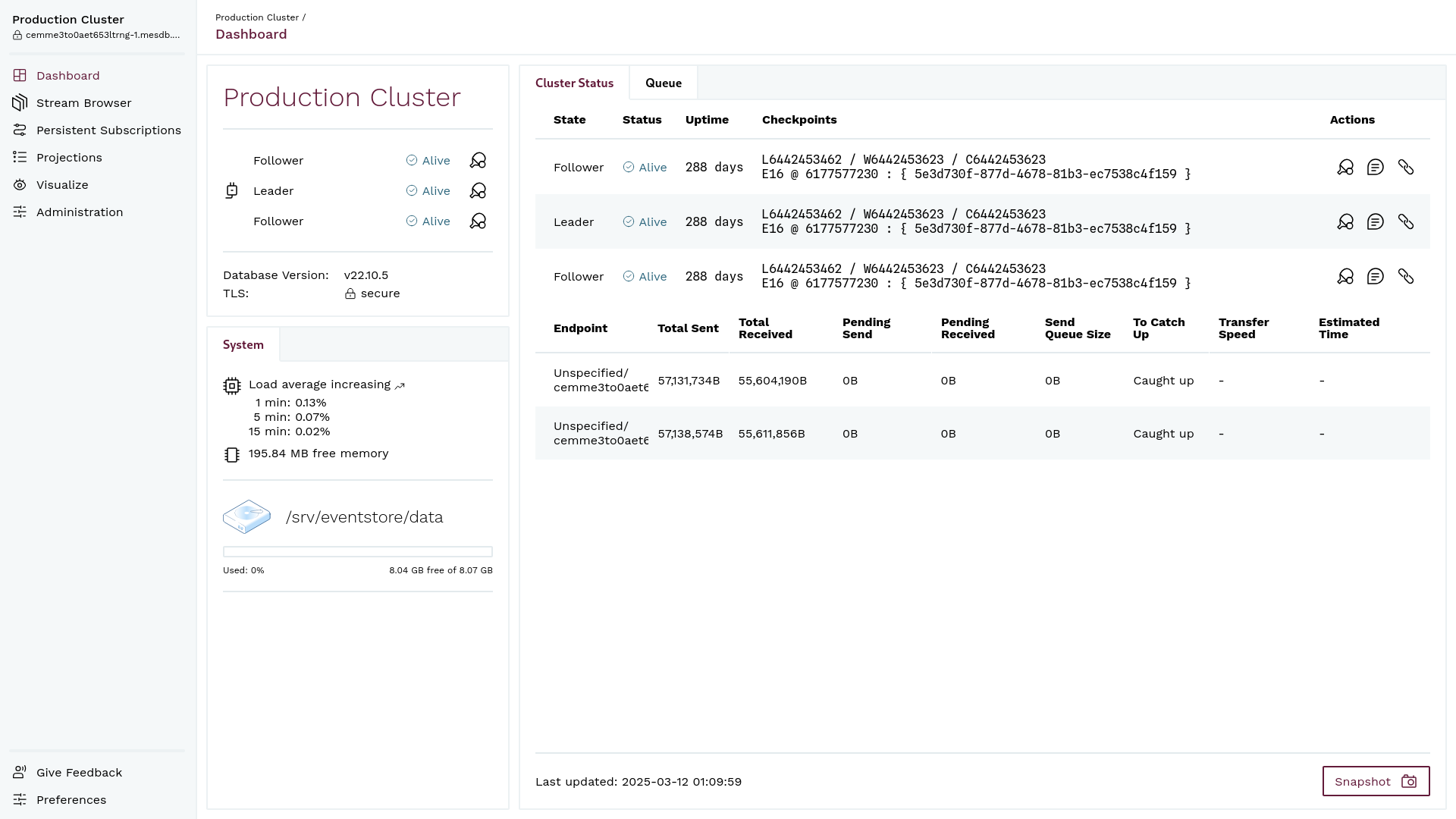 Kurrent Navigator Dashboard